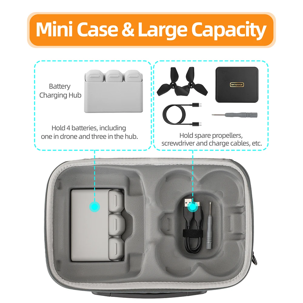 For DJI NEO RC 2 Remote Contro - مراجعة Drone Camera Case وسعره