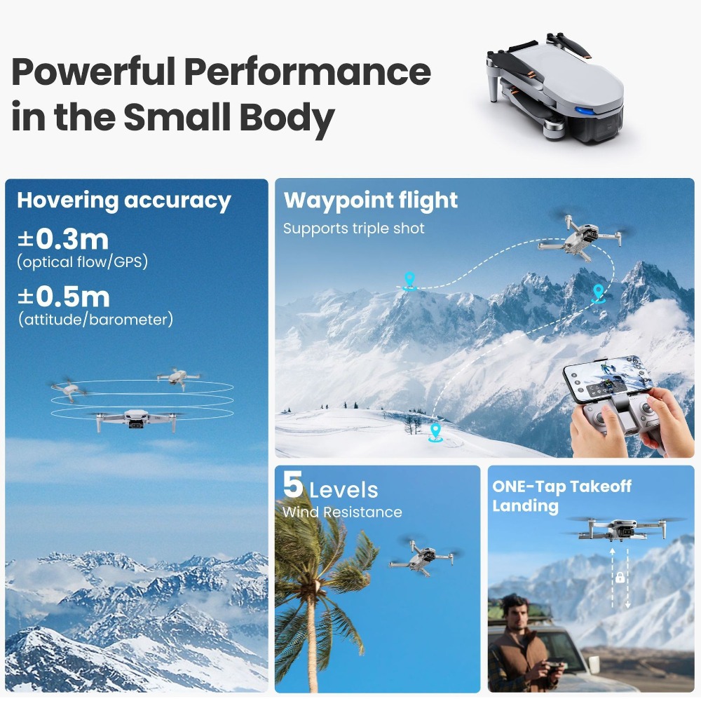 Global MiniX Drone! 4K UHD & a - مراجعة Drone Camera With Gimbal وسعره