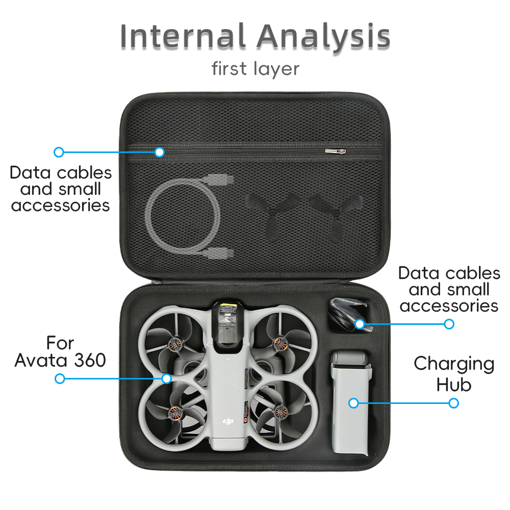 For DJI Avata 360 Storage Bag  - مراجعة Drone Camera Case وسعره