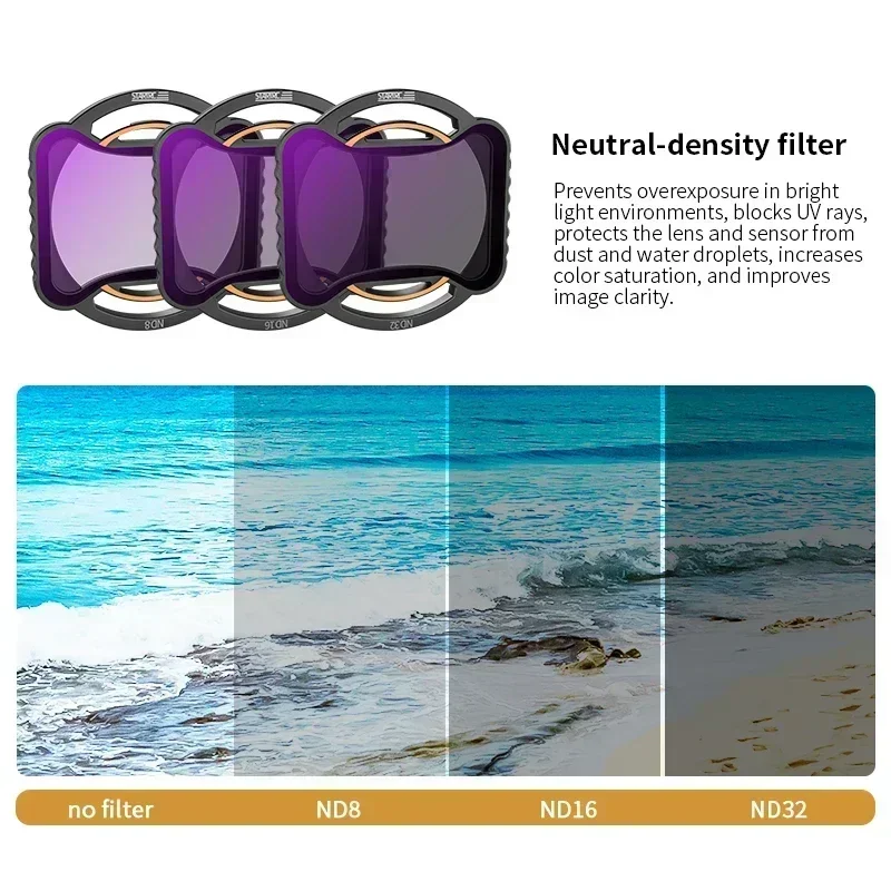 For Filter Set for DJI Avata 2 - مراجعة Drone Camera Filter وسعره